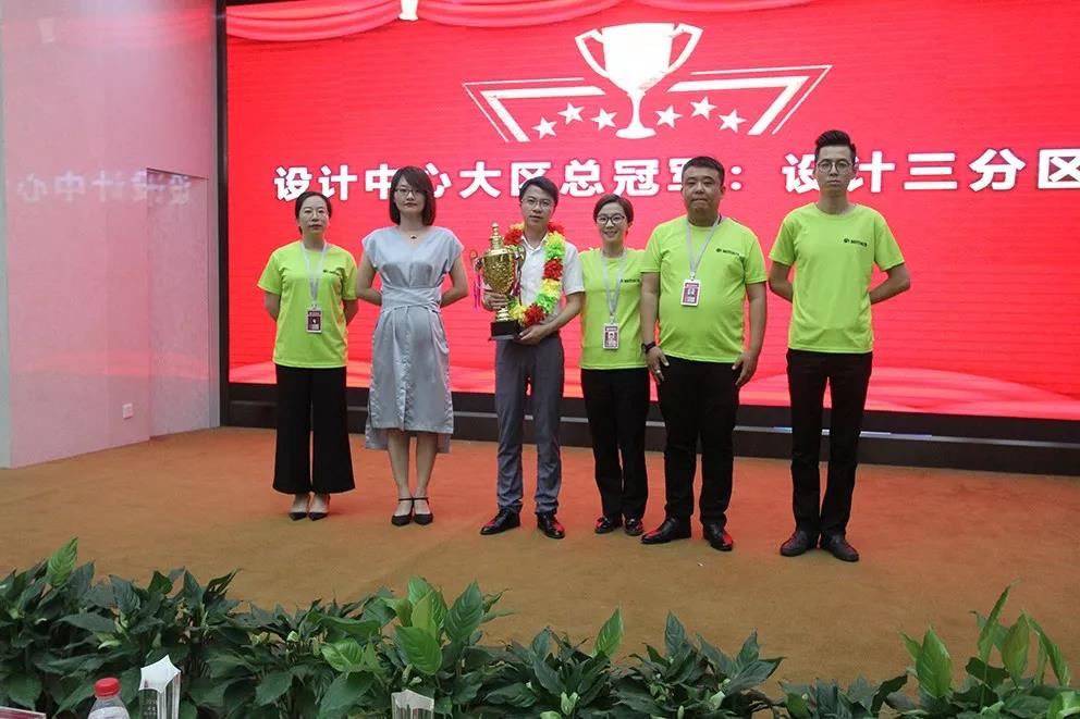 設(shè)計(jì)中心大區(qū)總業(yè)績冠軍——設(shè)計(jì)三分區(qū)